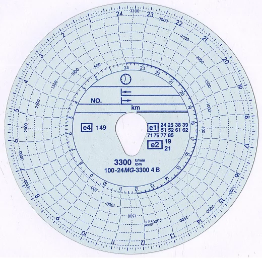 Диаграммные диски с оборотами 100km/3300 EUROTACH