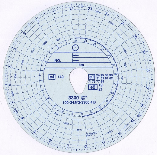 Диаграммные диски с оборотами 100km/3300 EUROTACH