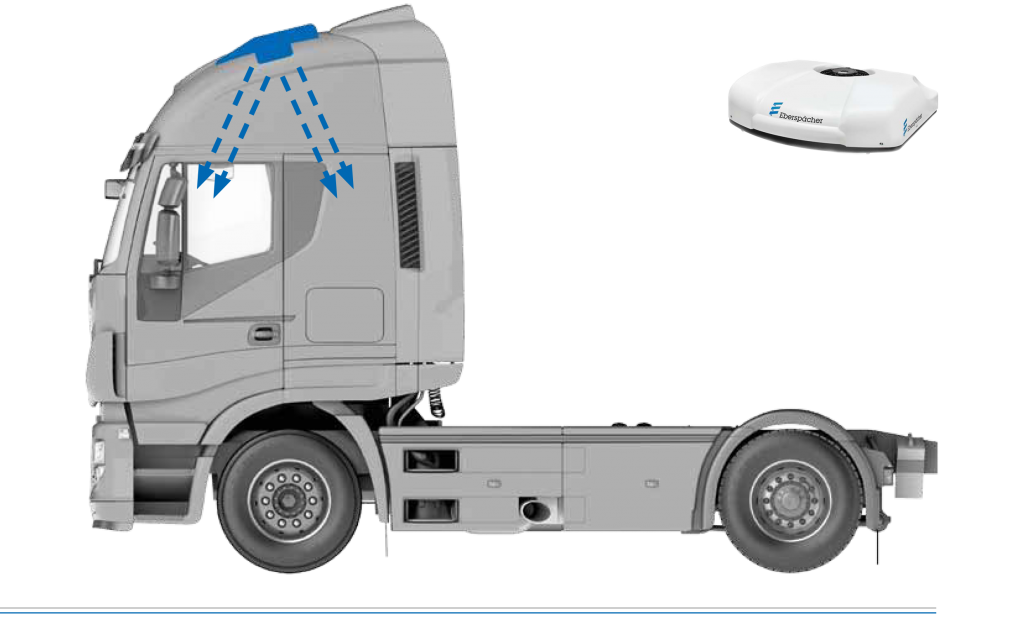 Грузовой кондиционер. Стояночный кондиционер на КАМАЗ. Кондиционер для грузового автомобиля. Кондиционер для грузового автомобиля на крышу. Кондиционер на крышу грузовика.